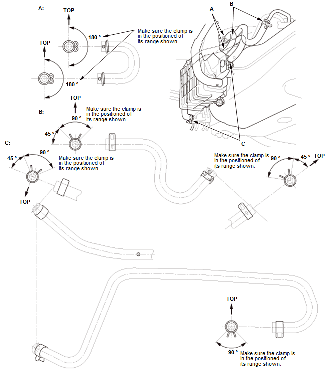 Fuel and Emissions - Testing & Troubleshooting